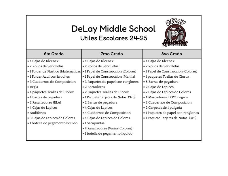 Supply List (Spanish)